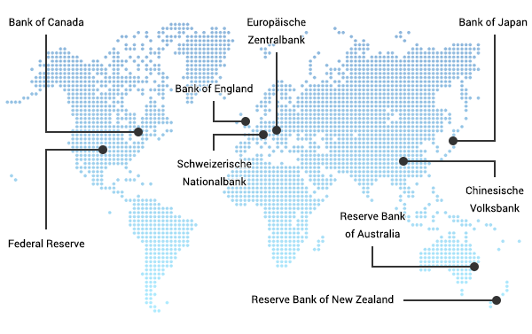 Zentralbanken auf der ganzen Welt